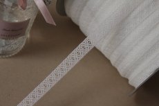 画像8: 送料無料1反330ｍ！幅1.2cm美しいラッセルストレッチレース　オフホワイト　マスクゴム (8)
