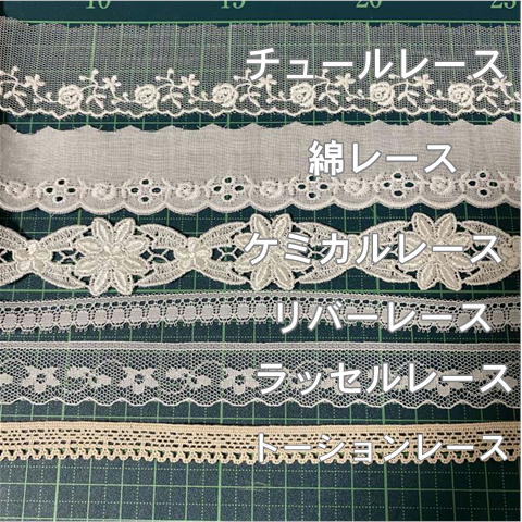 レース6種類お試しセット 各１ｍ ６ 日本製 レースのお店 ななか
